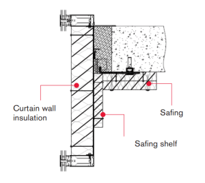 How Your Business Can Start Installing Mineral Wool Insulation